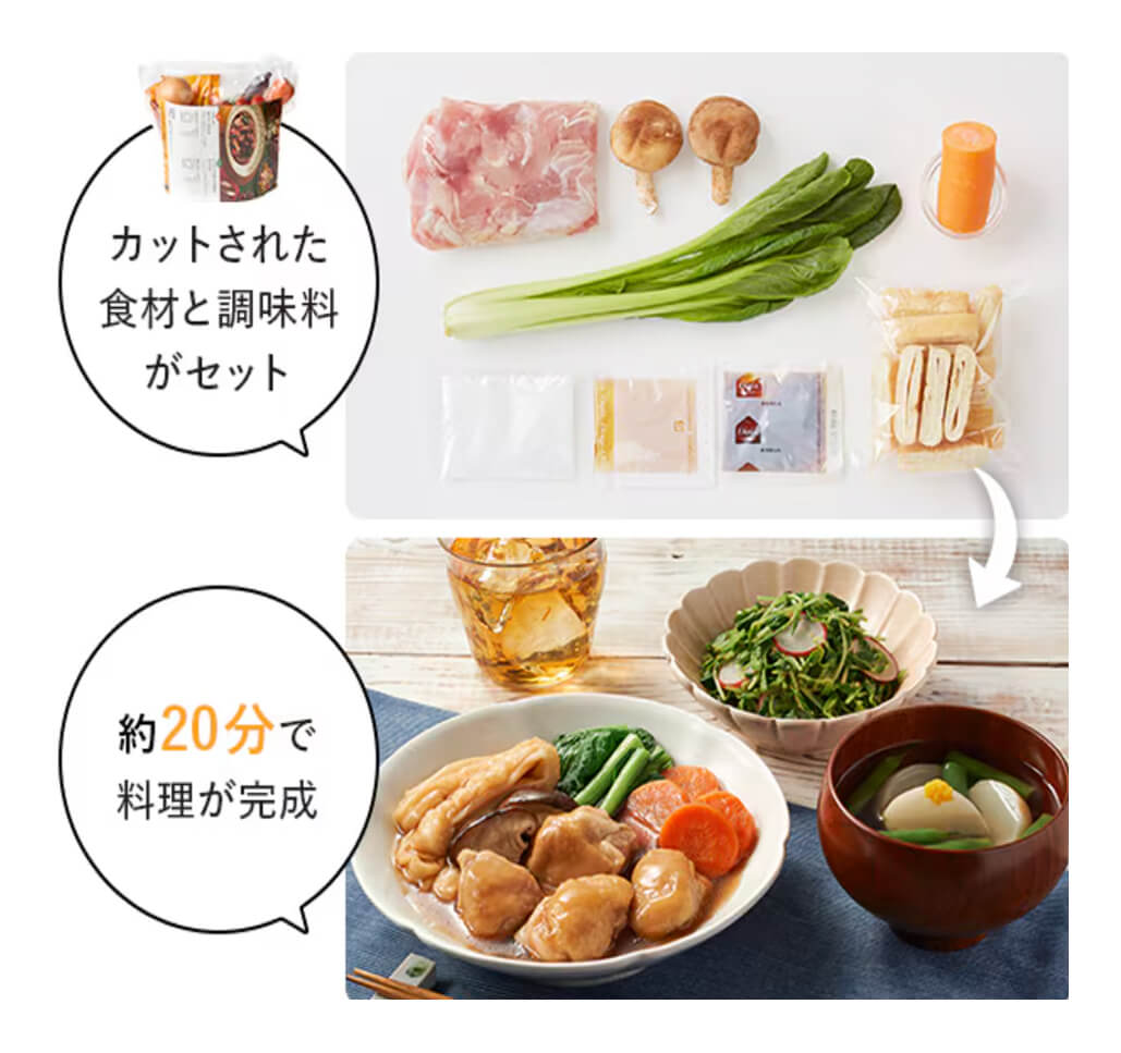 カットされた食材と調味料がセット、約20分で料理が完成