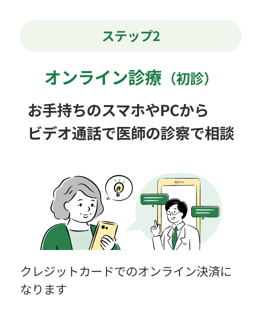 ステップ2：オンライン診療（初診） お手持ちのスマホやPCからビデオ通話で医師の診察で相談 クレジットカードでのオンライン決済になります