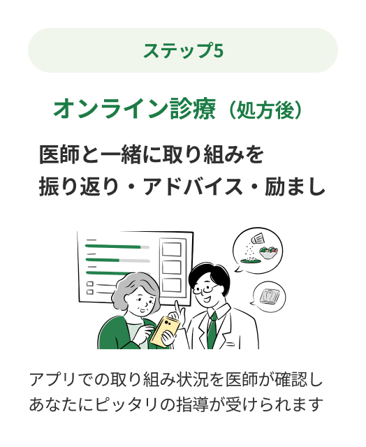 ステップ5：オンライン診療（処方後）医師と一緒に取り組みを振り返り・アドバイス・励まし アプリでの取り組み状況を医師が確認しあなたにピッタリの指導が受けられます