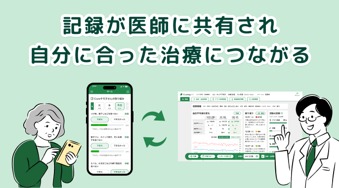 記録が医師に共有され自分に合った治療につながる