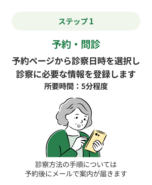 ステップ1：予約・問診 予約ページから診察日時を選択し
診察に必要な情報を登録します 所要時間：5分程度 診察方法の手順については予約後にメールで案内が届きます