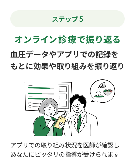 ステップ5：オンライン診療で振り返る 血圧データやアプリでの記録をもとに効果や取り組みを振り返り アプリでの取り組み状況を医師が確認しあなたにピッタリの指導が受けられます